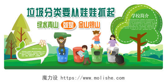 绿色环保垃圾分类文化墙海报
